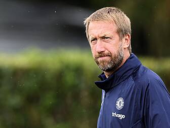 Should Graham Potter resign? |...